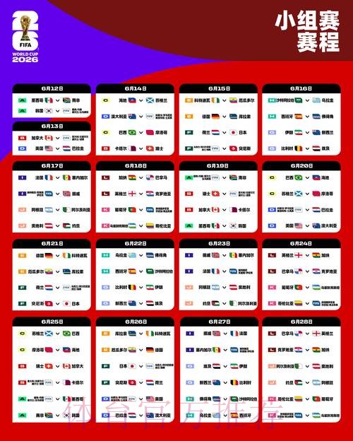 2026世界杯小组赛赛程完整版观看指南怎么看