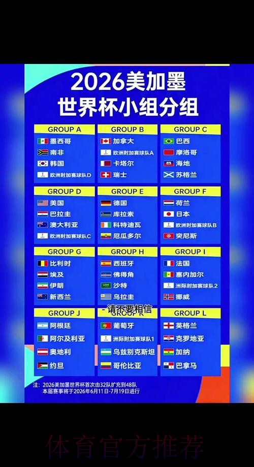 2026世界杯赛程官方发布完整安排免费观看 2026世界杯赛程官方发布完整安排免费观看